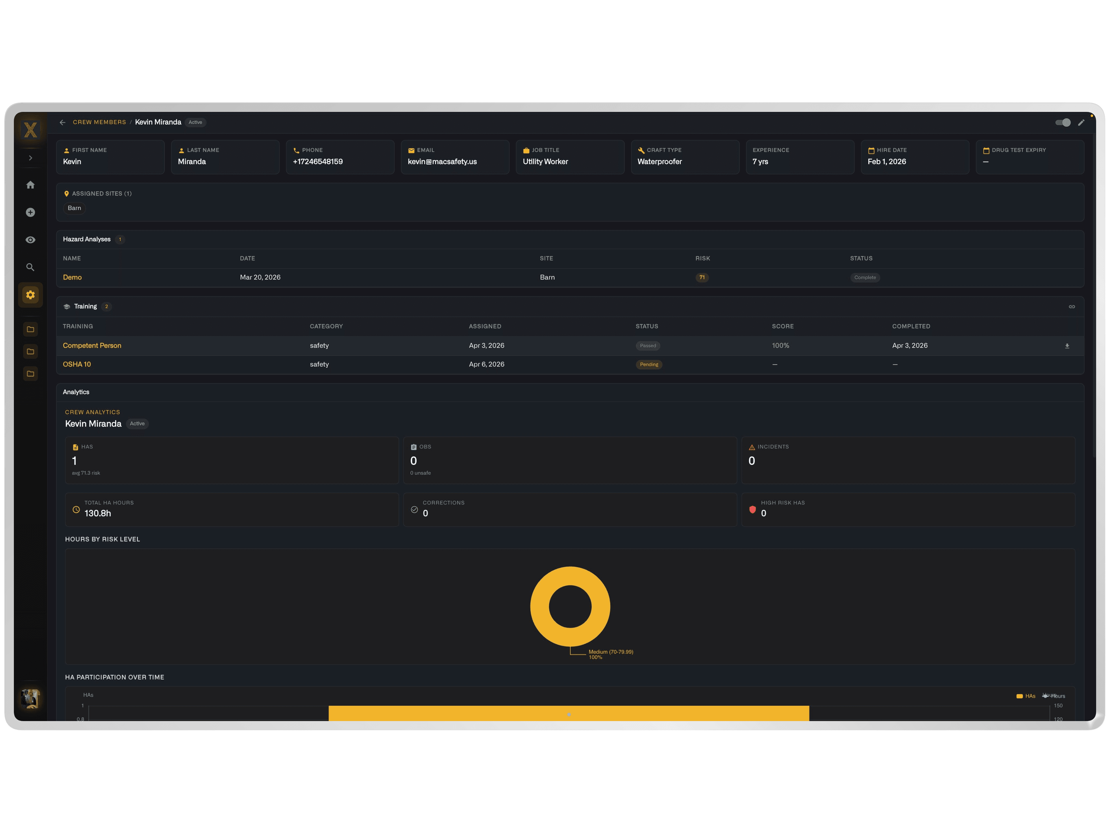 NIXN Certification Tracking — Crew Member Analytics