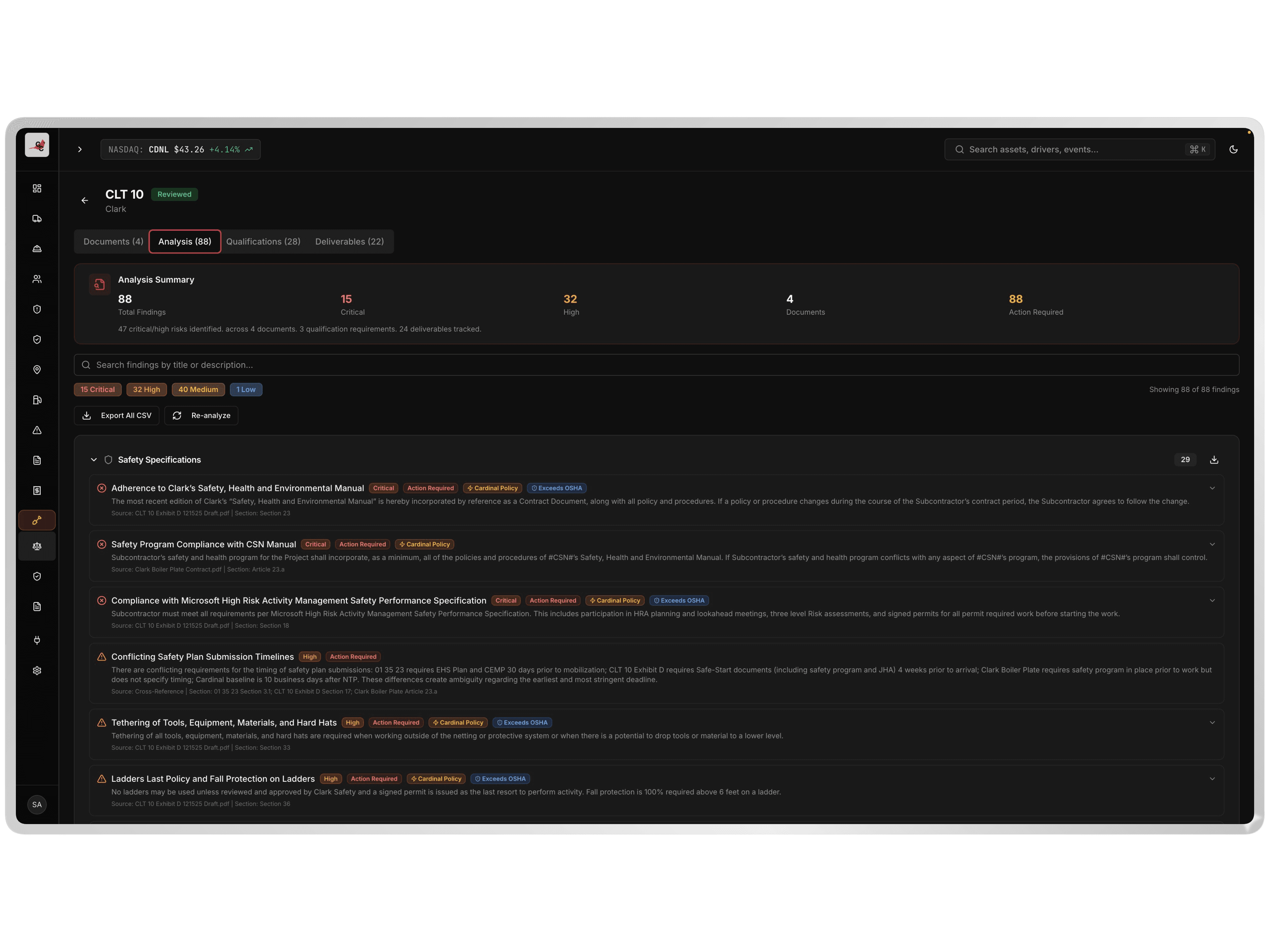 NIXN Contract Reviews — Analysis View