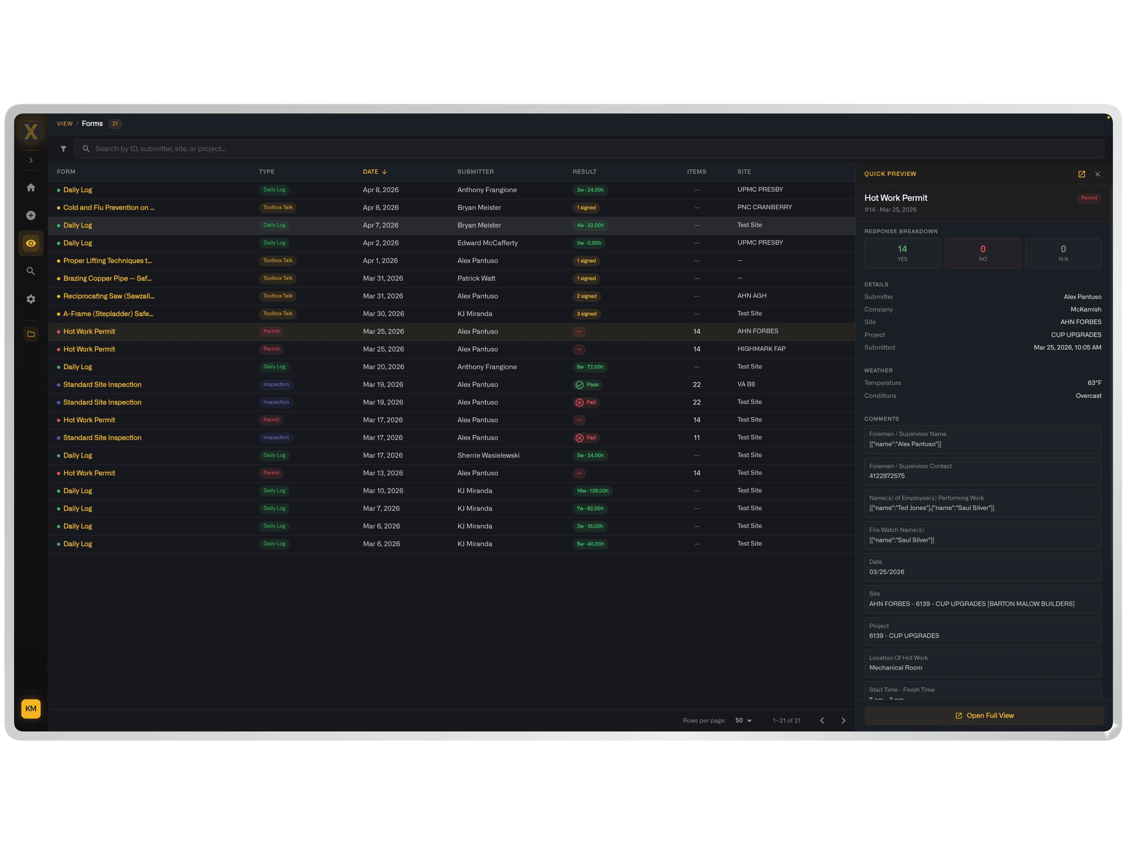 NIXN Permit Management — Forms View