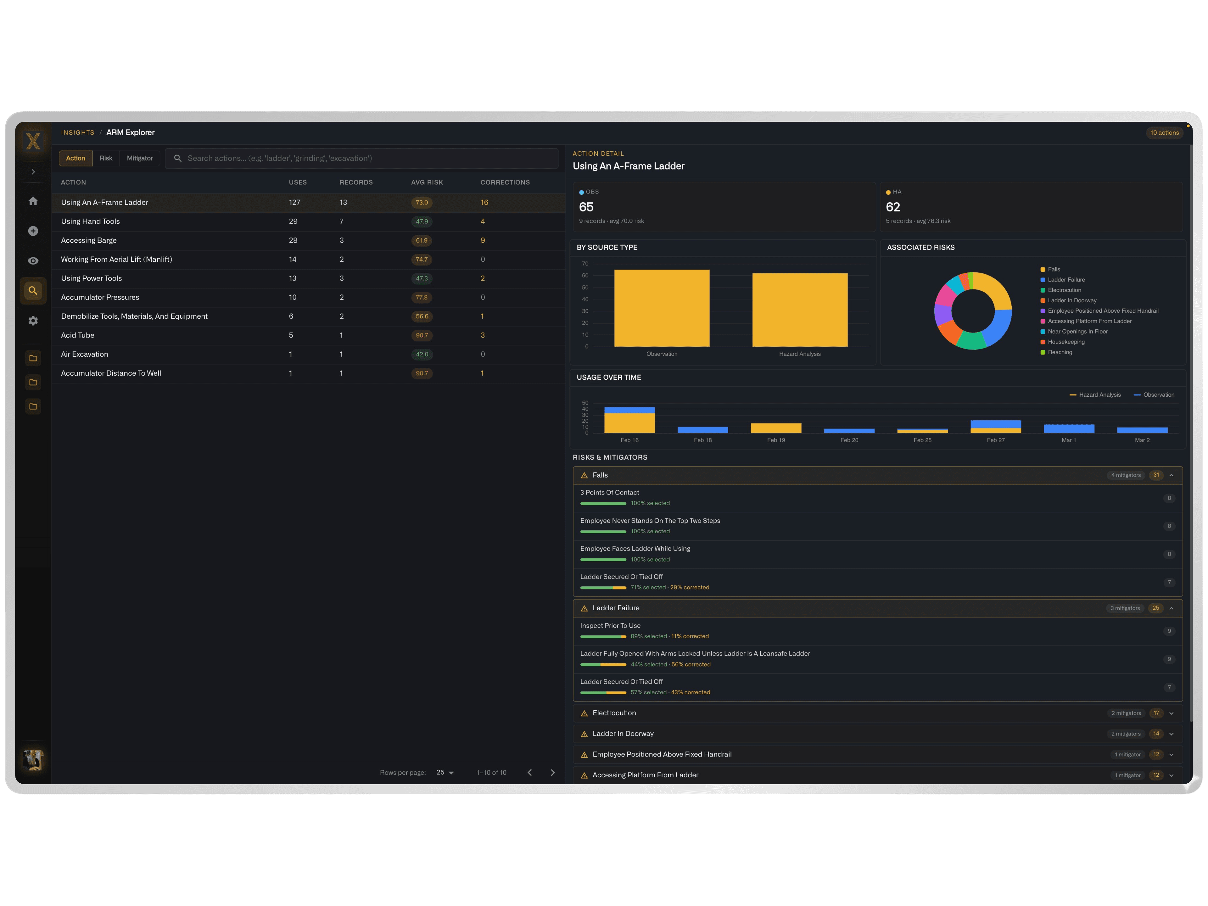 NIXN Reporting & Analytics — APM Explorer