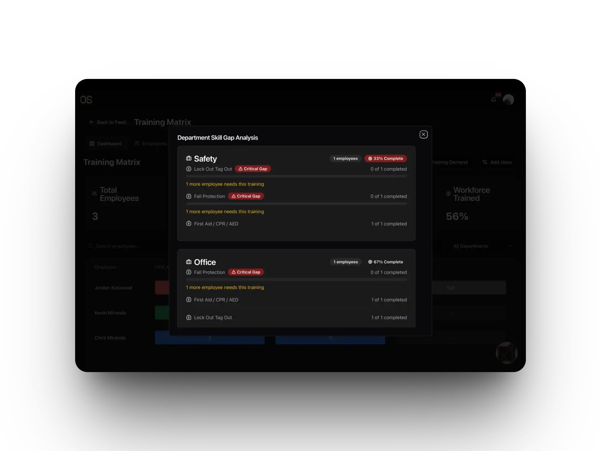 Training Matrix Interface