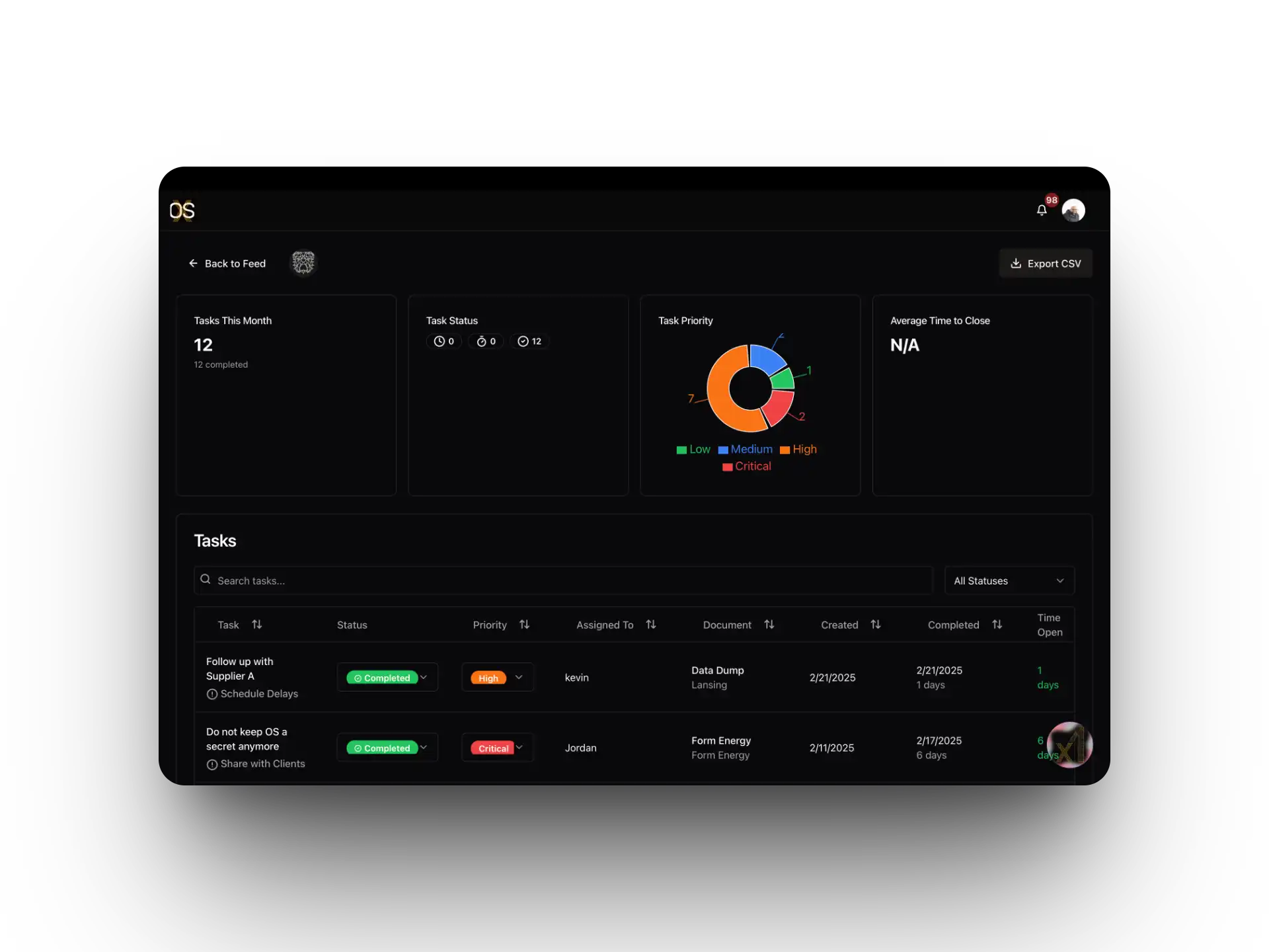 Task Management Interface